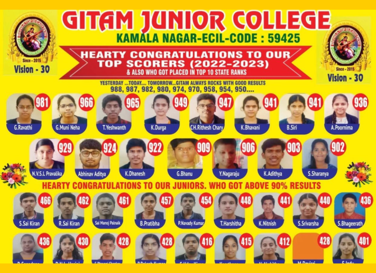 Group of students from Gitam Junior College recognized for top scores and over 90% results in 2022–2023 academic year.
